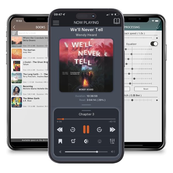 Download fo free audiobook We'll Never Tell by Wendy Heard and listen anywhere on your iOS devices in the ListenBook app.