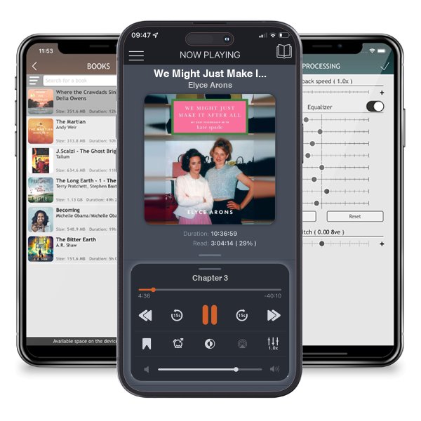 Download fo free audiobook We Might Just Make It After All: My Best Friendship with Kate Spade by Elyce Arons and listen anywhere on your iOS devices in the ListenBook app.