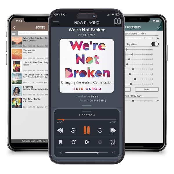 Download fo free audiobook We're Not Broken by Eric Garcia and listen anywhere on your iOS devices in the ListenBook app.