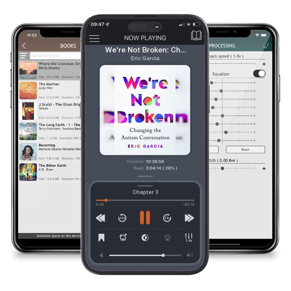 Download fo free audiobook We're Not Broken: Changing the Autism Conversation by Eric Garcia and listen anywhere on your iOS devices in the ListenBook app.