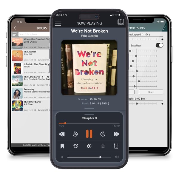 Download fo free audiobook We're Not Broken by Eric Garcia and listen anywhere on your iOS devices in the ListenBook app.