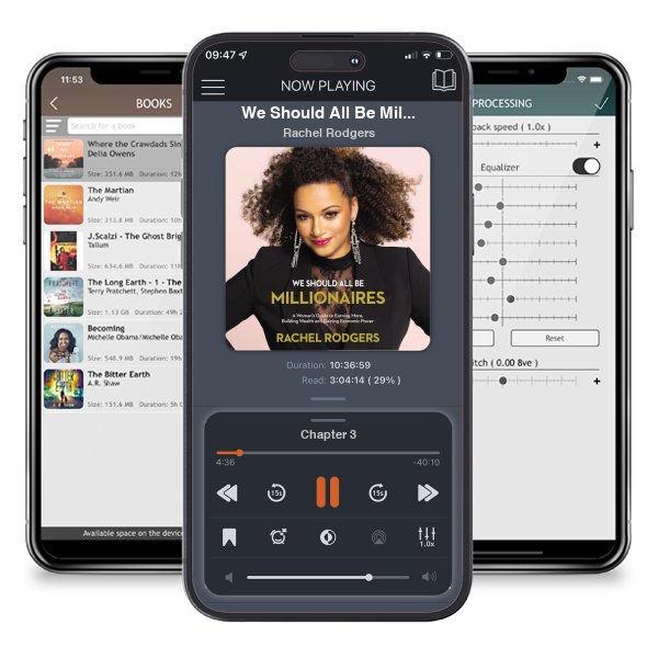 Download fo free audiobook We Should All Be Millionaires: A Woman’s Guide to Earning More, Building Wealth, and Gaining Economic Power by Rachel Rodgers and listen anywhere on your iOS devices in the ListenBook app.