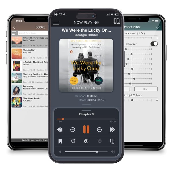 Download fo free audiobook We Were the Lucky Ones: A Novel by Georgia Hunter and listen anywhere on your iOS devices in the ListenBook app.