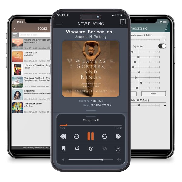 Download fo free audiobook Weavers, Scribes, and Kings: A New History of the Ancient... by Amanda H. Podany and listen anywhere on your iOS devices in the ListenBook app.