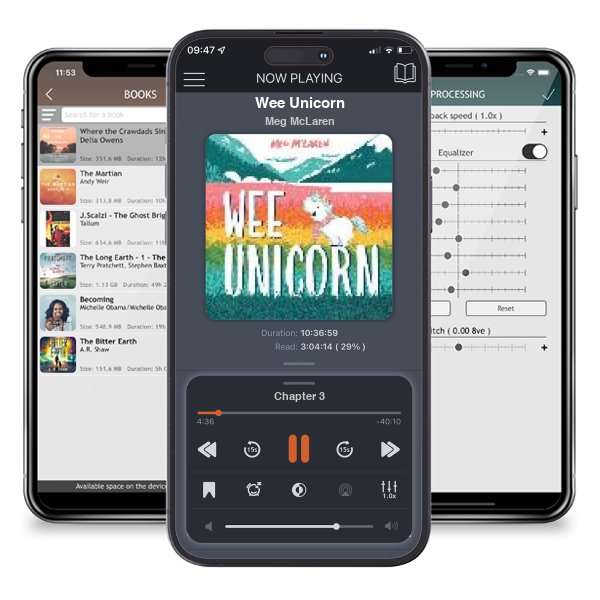 Download fo free audiobook Wee Unicorn by Meg McLaren and listen anywhere on your iOS devices in the ListenBook app.