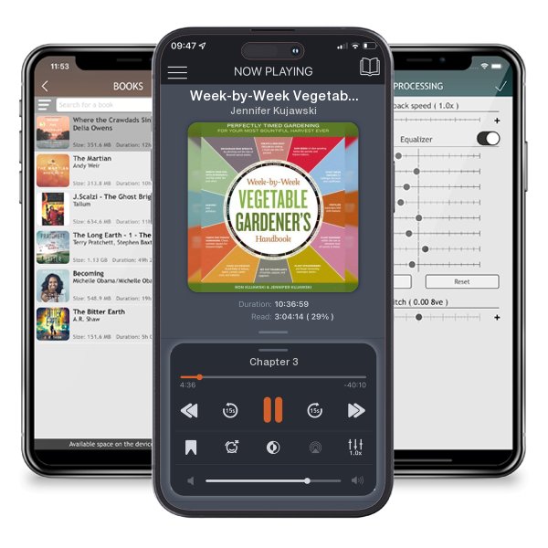 Download fo free audiobook Week-by-Week Vegetable Gardener's Handbook: Perfectly Timed Gardening for Your Most Bountiful Harvest Ever (Spiral bound) by Jennifer Kujawski and listen anywhere on your iOS devices in the ListenBook app.