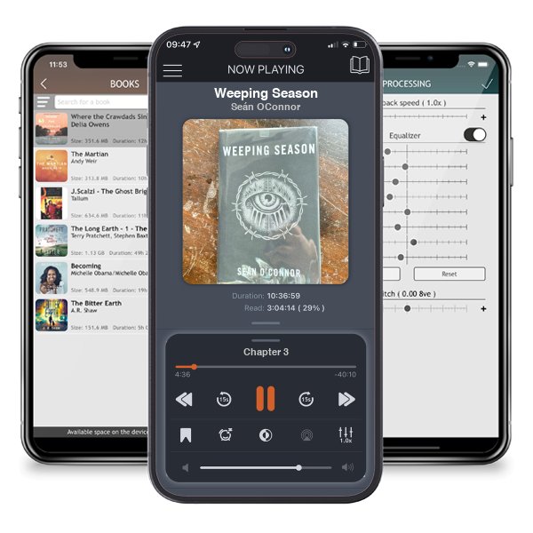 Download fo free audiobook Weeping Season by Seán OConnor and listen anywhere on your iOS devices in the ListenBook app.