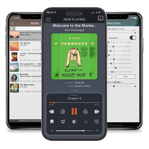 Download fo free audiobook Welcome to the Monkey House by Kurt Vonnegut and listen anywhere on your iOS devices in the ListenBook app.