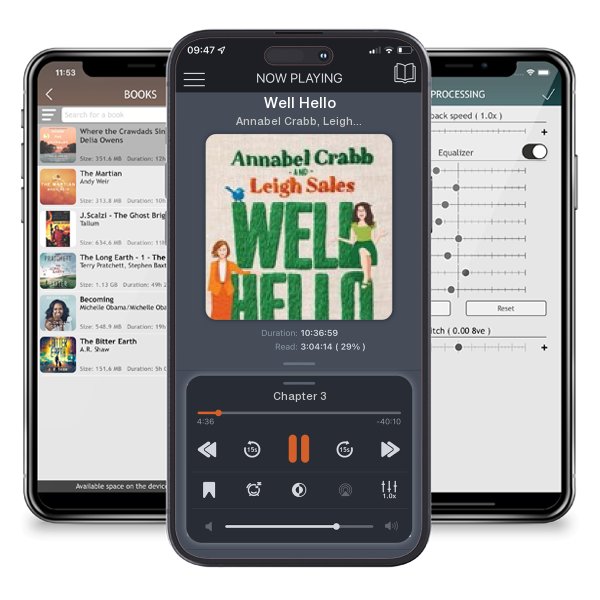 Download fo free audiobook Well Hello by Annabel Crabb, Leigh Sales and listen anywhere on your iOS devices in the ListenBook app.