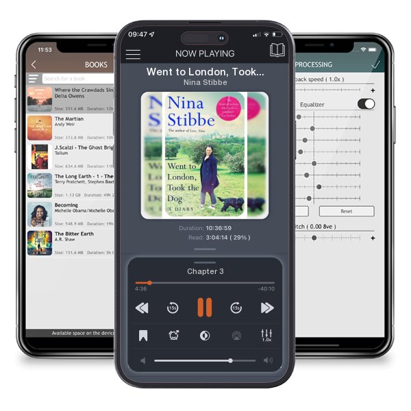 Download fo free audiobook Went to London, Took the Dog: A Diary by Nina Stibbe and listen anywhere on your iOS devices in the ListenBook app.
