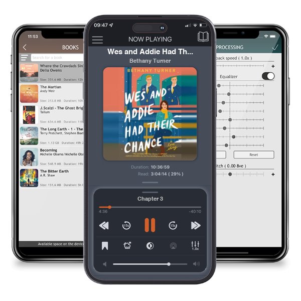 Download fo free audiobook Wes and Addie Had Their Chance: A Love Story by Bethany Turner and listen anywhere on your iOS devices in the ListenBook app.