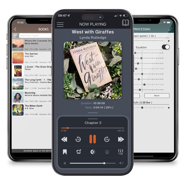 Download fo free audiobook West with Giraffes by Lynda Rutledge and listen anywhere on your iOS devices in the ListenBook app.