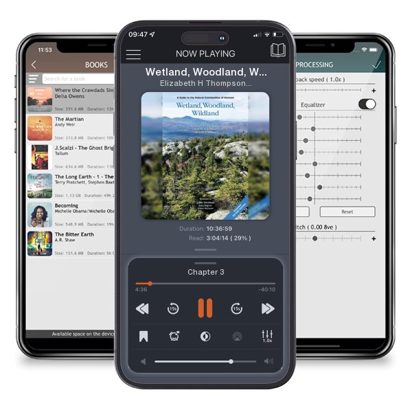 Download fo free audiobook Wetland, Woodland, Wildland: A Guide to the Natural... by Elizabeth H Thompson, Robert J Zaino, et al. and listen anywhere on your iOS devices in the ListenBook app.