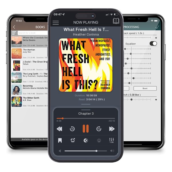 Download fo free audiobook What Fresh Hell Is This? by Heather Corinna and listen anywhere on your iOS devices in the ListenBook app.