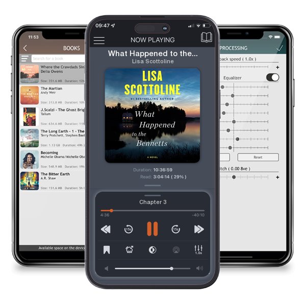 Download fo free audiobook What Happened to the Bennetts by Lisa Scottoline and listen anywhere on your iOS devices in the ListenBook app.