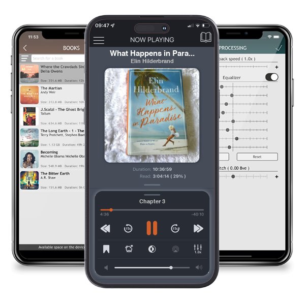 Download fo free audiobook What Happens in Paradise by Elin Hilderbrand and listen anywhere on your iOS devices in the ListenBook app.