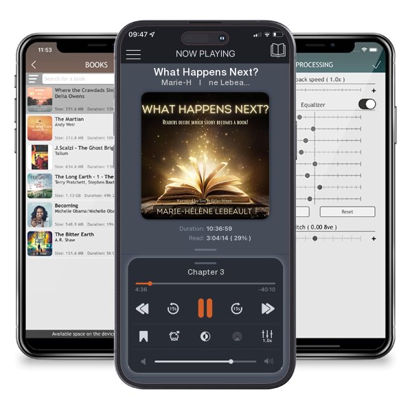Download fo free audiobook What Happens Next? by Marie-Hélène Lebeault and listen anywhere on your iOS devices in the ListenBook app.