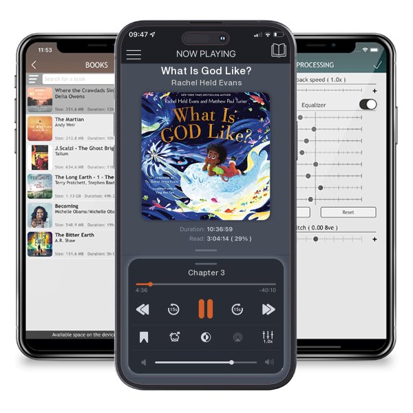 Download fo free audiobook What Is God Like? by Rachel Held Evans and listen anywhere on your iOS devices in the ListenBook app.