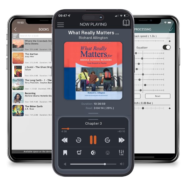 Download fo free audiobook What Really Matters for Middle School Readers: From Research to Practice by Richard Allington and listen anywhere on your iOS devices in the ListenBook app.