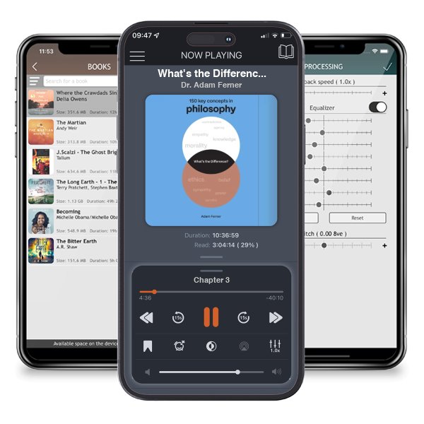 Download fo free audiobook What's the Difference? Philosophy: 150 Key Concepts in Philosophy - What's the Difference? by Dr. Adam Ferner and listen anywhere on your iOS devices in the ListenBook app.