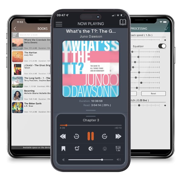 Download fo free audiobook What's the T?: The Guide to All Things Trans And/Or Nonbinary by Juno Dawson and listen anywhere on your iOS devices in the ListenBook app.