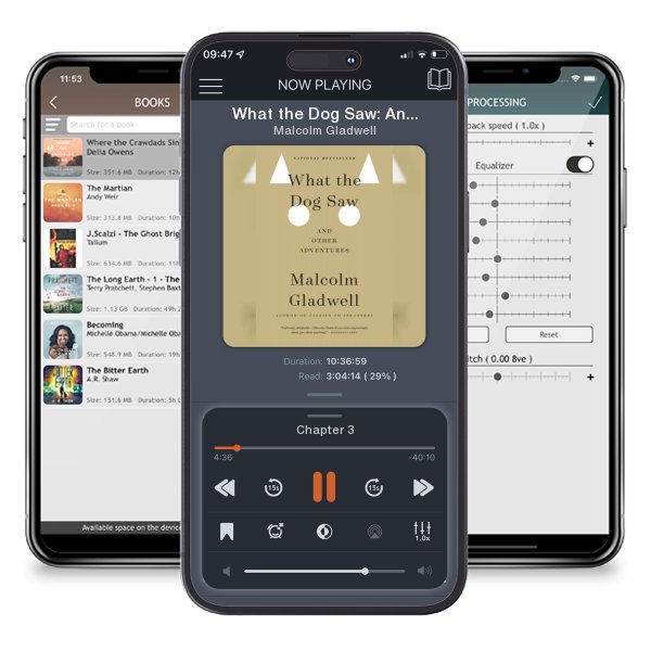 Download fo free audiobook What the Dog Saw: And Other Adventures by Malcolm Gladwell and listen anywhere on your iOS devices in the ListenBook app.