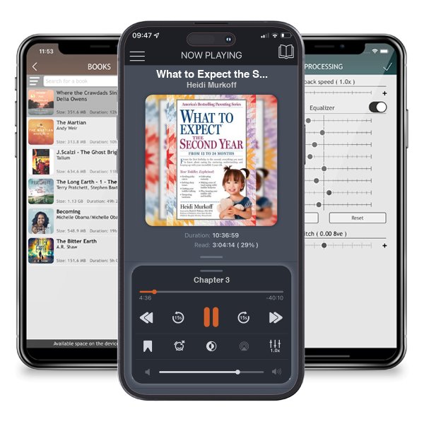 Download fo free audiobook What to Expect the Second Year: From 12 to 24 Months by Heidi Murkoff and listen anywhere on your iOS devices in the ListenBook app.