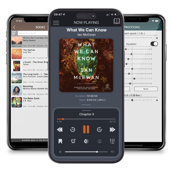 Download fo free audiobook What We Can Know by Ian McEwan and listen anywhere on your iOS devices in the ListenBook app.
