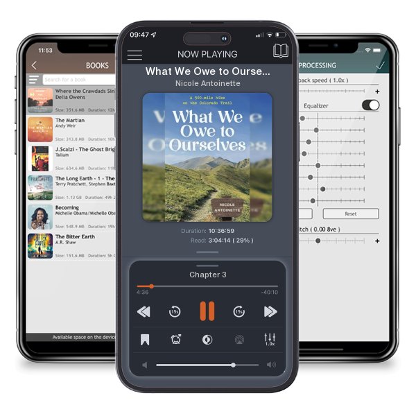 Download fo free audiobook What We Owe to Ourselves: a 500-mile hike on the Colorado Trail by Nicole Antoinette and listen anywhere on your iOS devices in the ListenBook app.