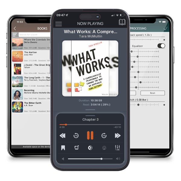 Download fo free audiobook What Works: A Comprehensive Framework to Change the Way We... by Tara McMullin and listen anywhere on your iOS devices in the ListenBook app.