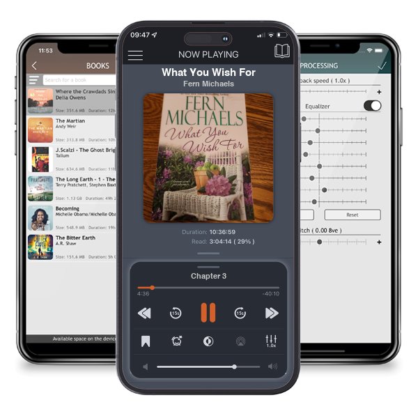 Download fo free audiobook What You Wish For by Fern Michaels and listen anywhere on your iOS devices in the ListenBook app.