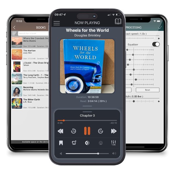 Download fo free audiobook Wheels for the World by Douglas Brinkley and listen anywhere on your iOS devices in the ListenBook app.