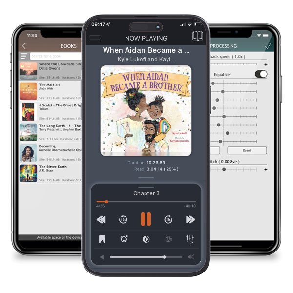 Download fo free audiobook When Aidan Became a Brother by Kyle Lukoff and Kaylani Juanita and listen anywhere on your iOS devices in the ListenBook app.