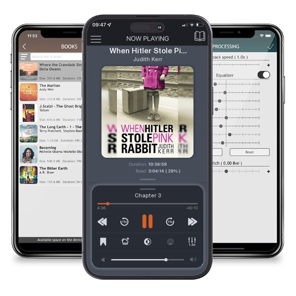 Download fo free audiobook When Hitler Stole Pink Rabbit by Judith Kerr and listen anywhere on your iOS devices in the ListenBook app.