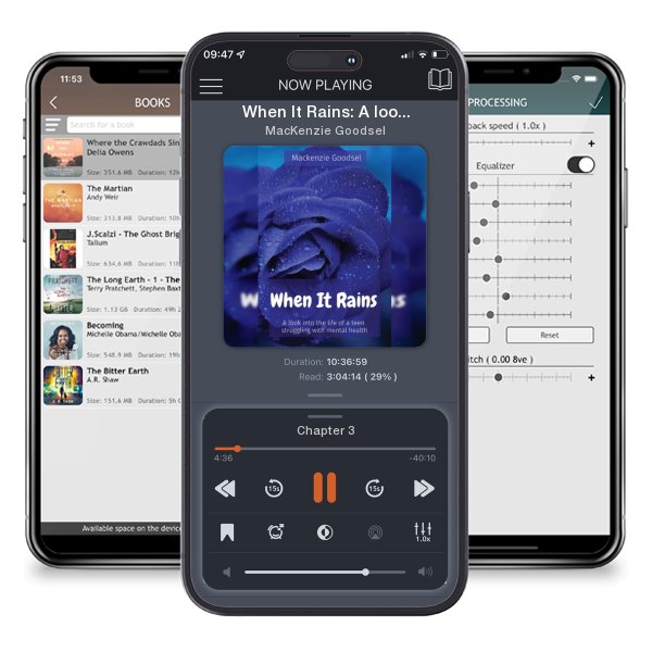 Download fo free audiobook When It Rains: A look into the life of a teen struggling with mental health by MacKenzie Goodsel and listen anywhere on your iOS devices in the ListenBook app.