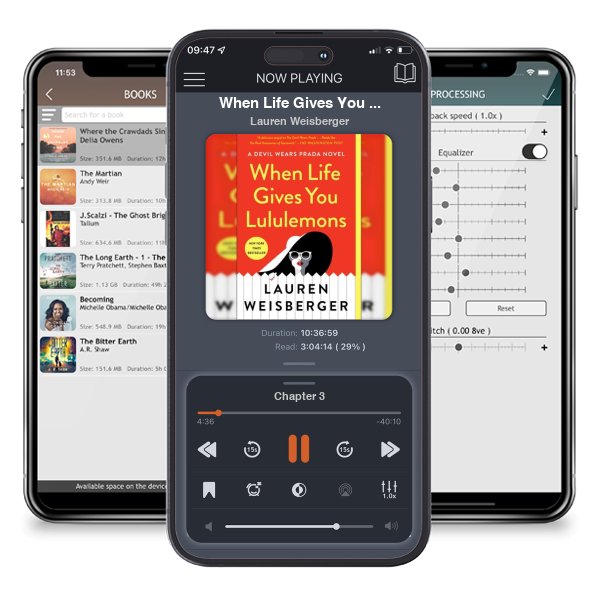 Download fo free audiobook When Life Gives You Lululemons by Lauren Weisberger and listen anywhere on your iOS devices in the ListenBook app.