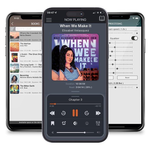 Download fo free audiobook When We Make It by Elisabet Velasquez and listen anywhere on your iOS devices in the ListenBook app.