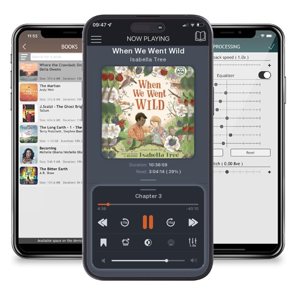 Download fo free audiobook When We Went Wild by Isabella Tree and listen anywhere on your iOS devices in the ListenBook app.