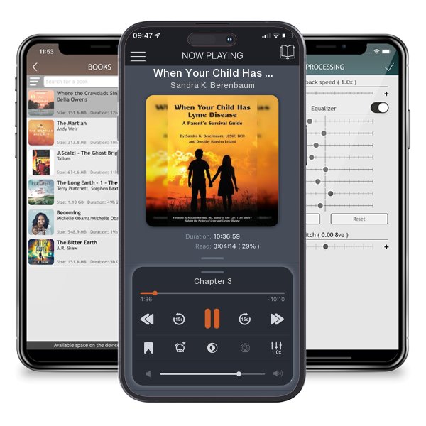 Download fo free audiobook When Your Child Has Lyme Disease: A Parent's Survival Guide by Sandra K. Berenbaum and listen anywhere on your iOS devices in the ListenBook app.
