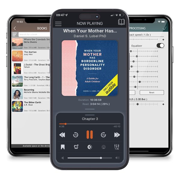 Download fo free audiobook When Your Mother Has Borderline Personality Disorder by Daniel S. Lobel PhD and listen anywhere on your iOS devices in the ListenBook app.