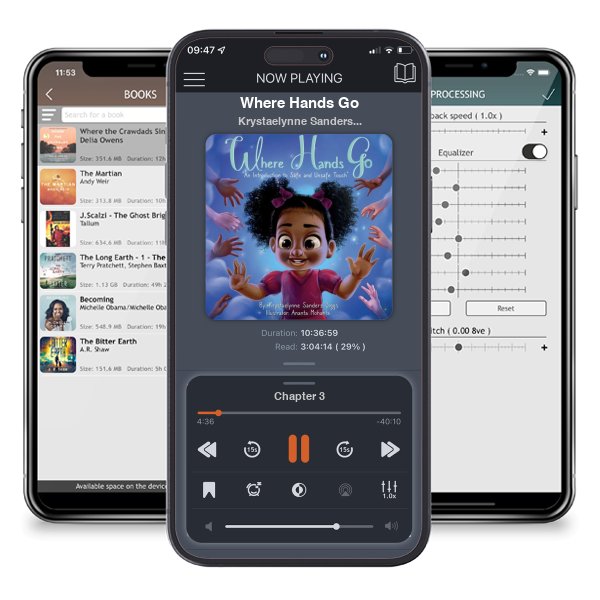 Download fo free audiobook Where Hands Go by Krystaelynne Sanders Diggs and listen anywhere on your iOS devices in the ListenBook app.