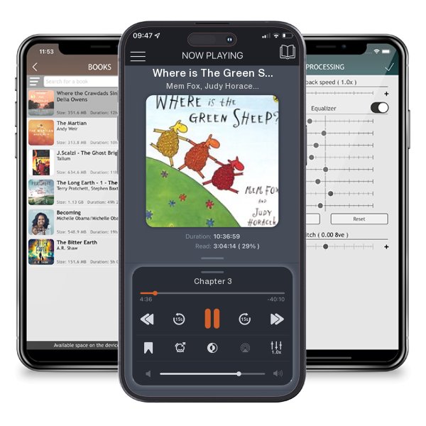Download fo free audiobook Where is The Green Sheep? by Mem Fox, Judy Horacek and listen anywhere on your iOS devices in the ListenBook app.