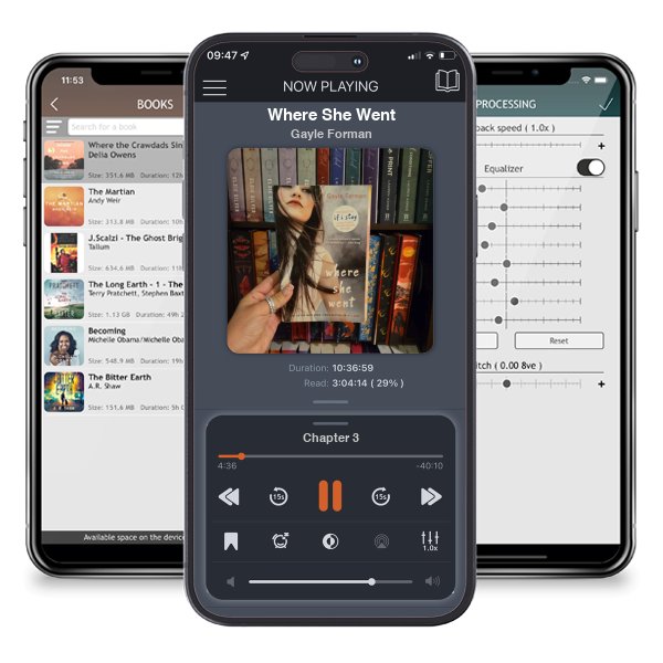 Download fo free audiobook Where She Went by Gayle Forman and listen anywhere on your iOS devices in the ListenBook app.