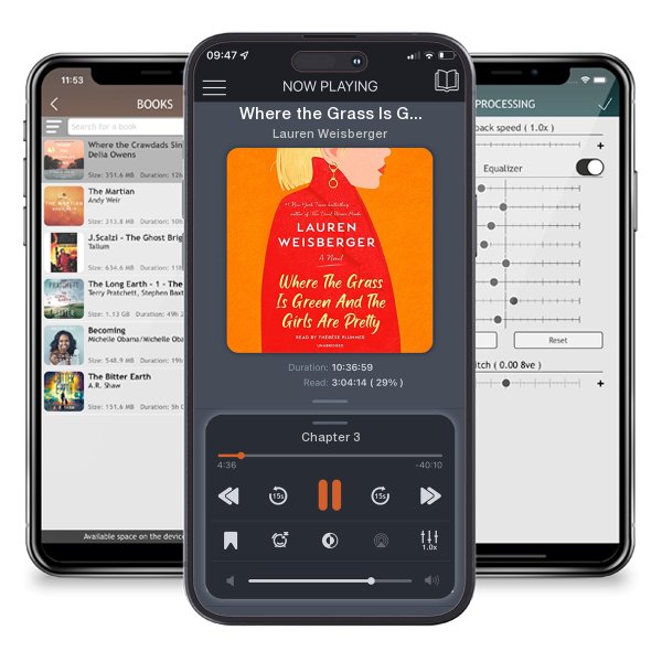 Download fo free audiobook Where the Grass Is Green and the Girls Are Pretty by Lauren Weisberger and listen anywhere on your iOS devices in the ListenBook app.