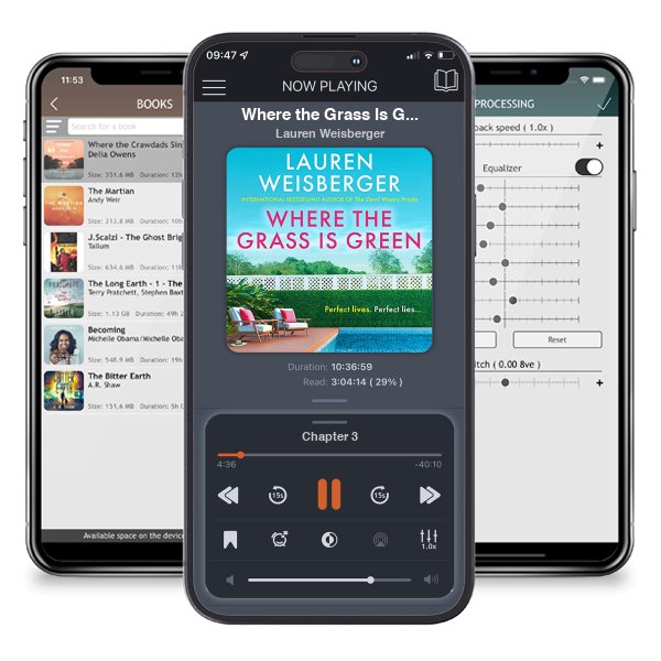 Download fo free audiobook Where the Grass Is Green by Lauren Weisberger and listen anywhere on your iOS devices in the ListenBook app.