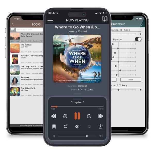 Download fo free audiobook Where to Go When (Lonely Planet) by Lonely Planet and listen anywhere on your iOS devices in the ListenBook app.