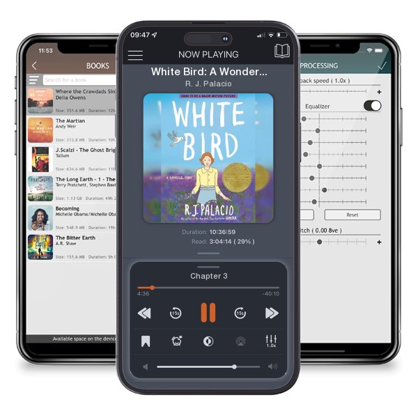 Download fo free audiobook White Bird: A Wonder Story (a Graphic Novel) by R. J. Palacio and listen anywhere on your iOS devices in the ListenBook app.