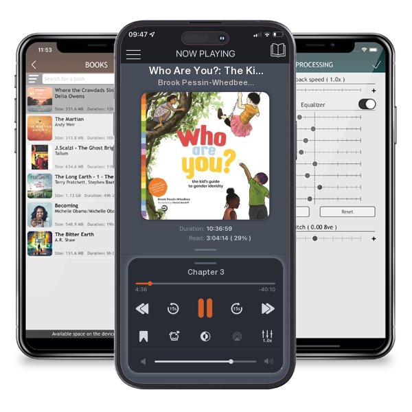 Download fo free audiobook Who Are You?: The Kid's Guide to Gender Identity by Brook Pessin-Whedbee and Naomi Bardoff and listen anywhere on your iOS devices in the ListenBook app.