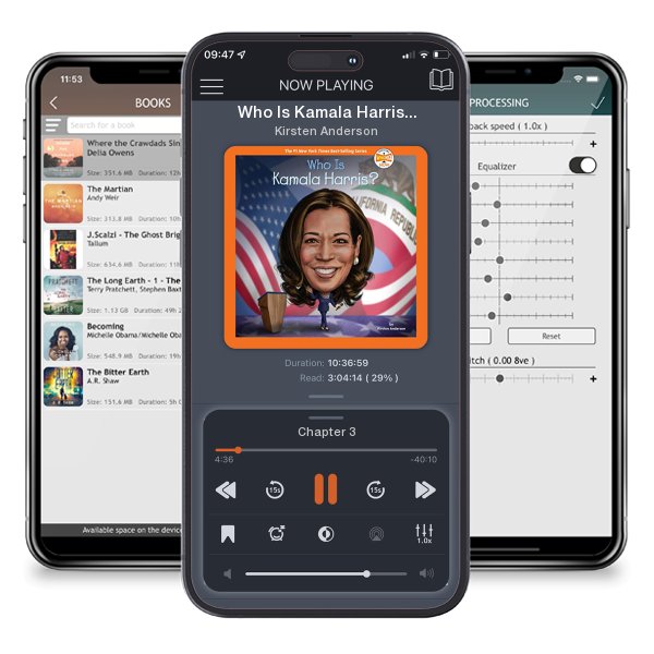 Download fo free audiobook Who Is Kamala Harris? by Kirsten Anderson and listen anywhere on your iOS devices in the ListenBook app.