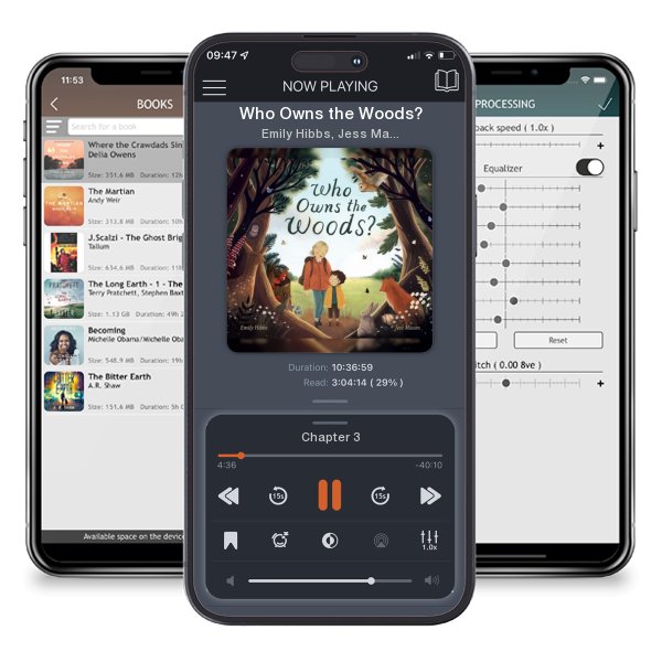 Download fo free audiobook Who Owns the Woods? by Emily Hibbs, Jess Mason and listen anywhere on your iOS devices in the ListenBook app.